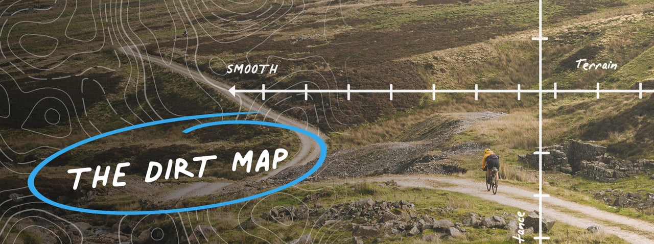 The Dirt Map banner: a rider on a gravel track across moorland with terrain axis and a circled title overlaid.