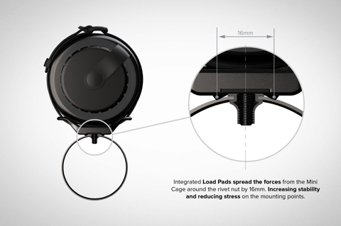 Cross-section diagram of a Tailfin Mini Cage load pad spreading force 16mm around the rivet nut on a tube.