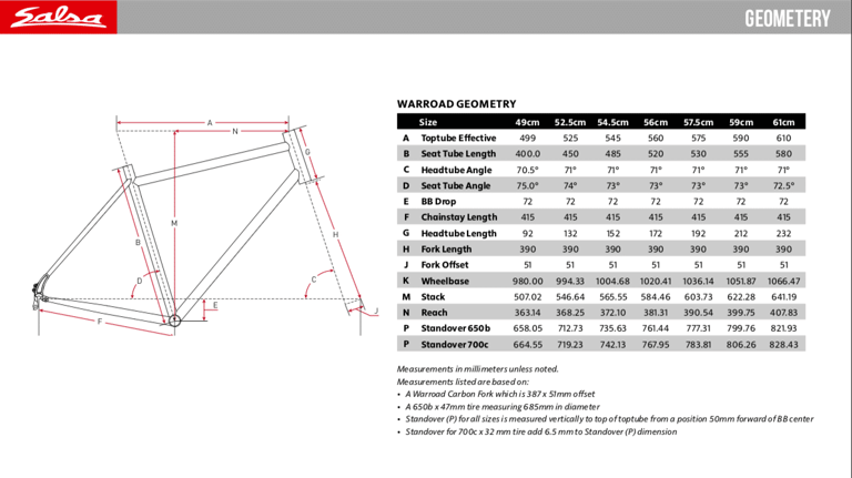 Salsa Warroad geometry chart listing measurements for the seven frame sizes from 49cm to 61cm.