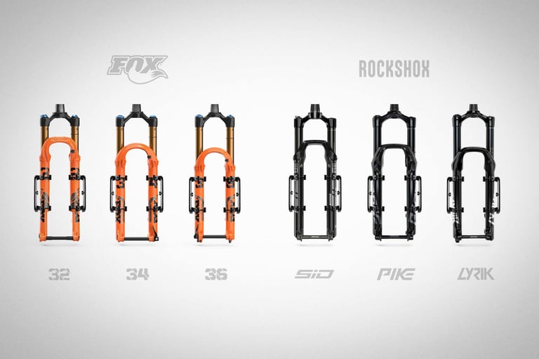 Chart showing the Tailfin Suspension Fork Mount fitted to Fox 32, 34 and 36 and RockShox SID, Pike and Lyrik forks.