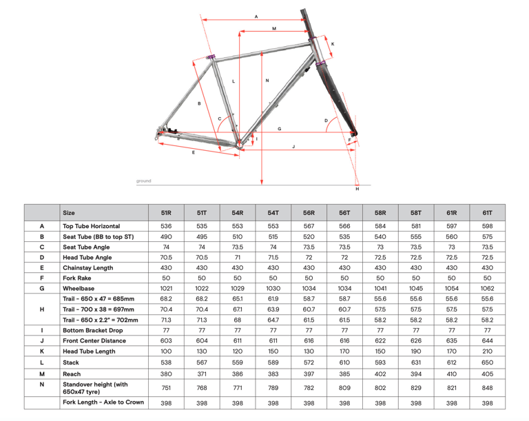 Fairlight Secan geometry chart with frame diagram and measurements for sizes 51 to 61, regular and tall.