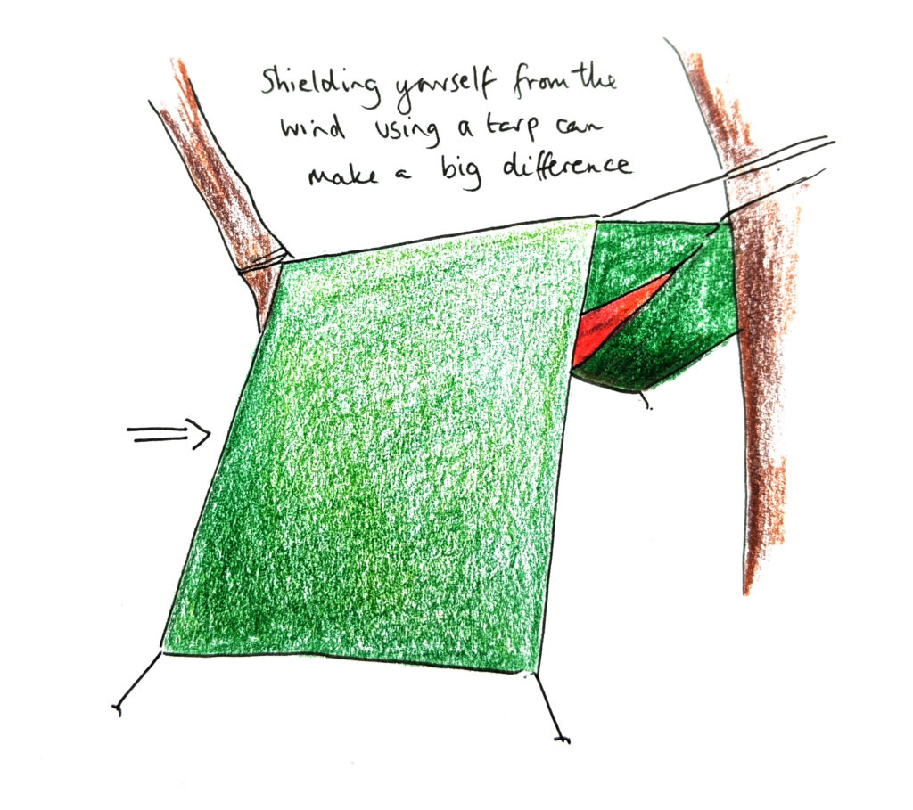 Hammocking - hammock and tarp illustration