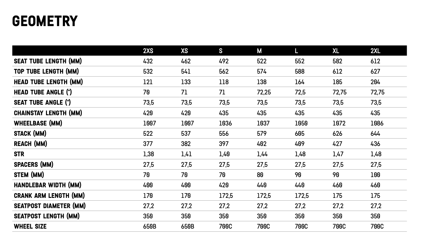 Size chart canyon bikes sale